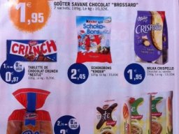 Le coût de la vie à la Réunion